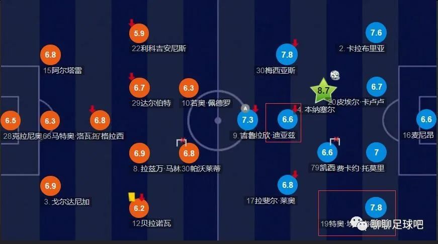 功夫熊猫四